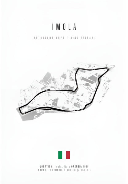 Imola | F1 Circuit Indeling
