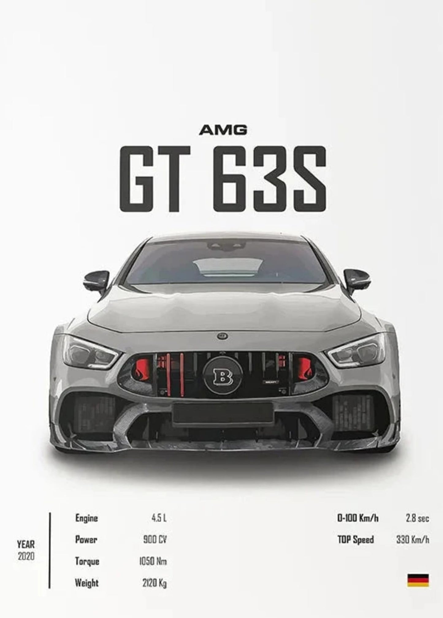 Mercedes GT 63S | Eerbetoon aan Ingenieurskunst