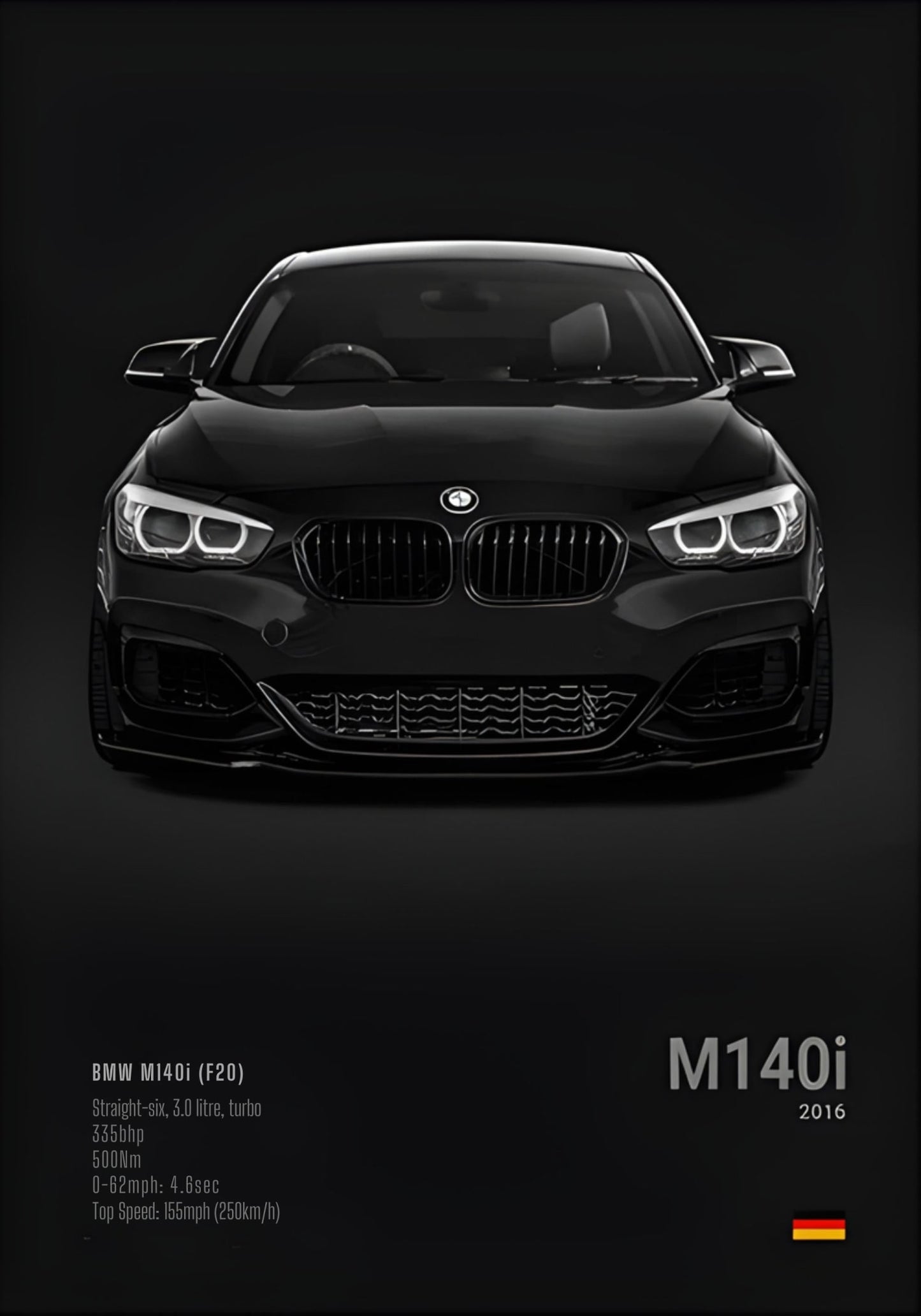 M140i Technische Uitmuntendheid | Technische Specificaties Kunst