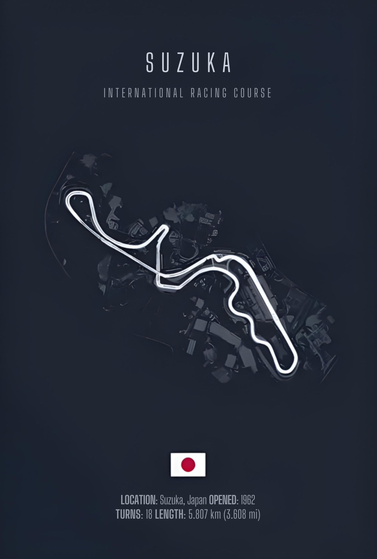 Suzuka F1 | Circuit Indeling
