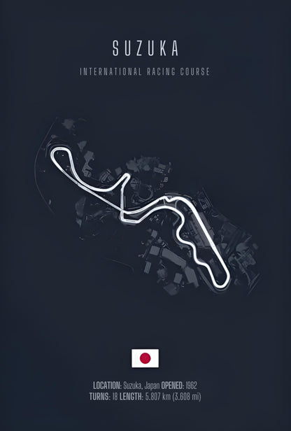 Suzuka F1 | Circuit Indeling