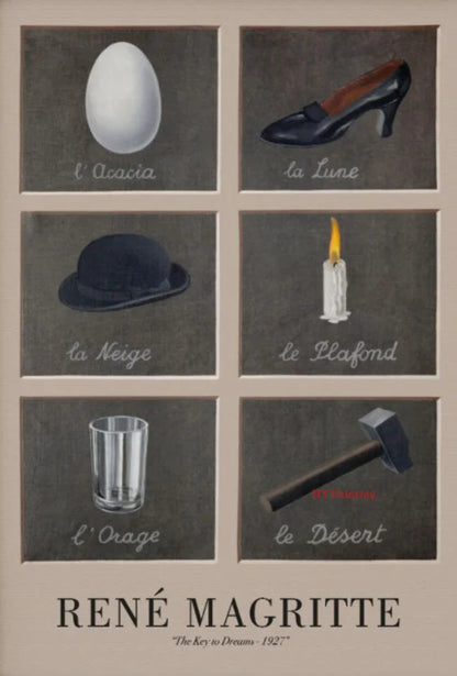 De Sleutel tot Dromen | René Magritte | Surrealisme 1927