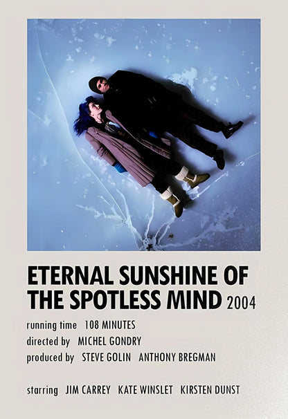 Eternal Sunshine of the Spotless Mind | Film Kaart
