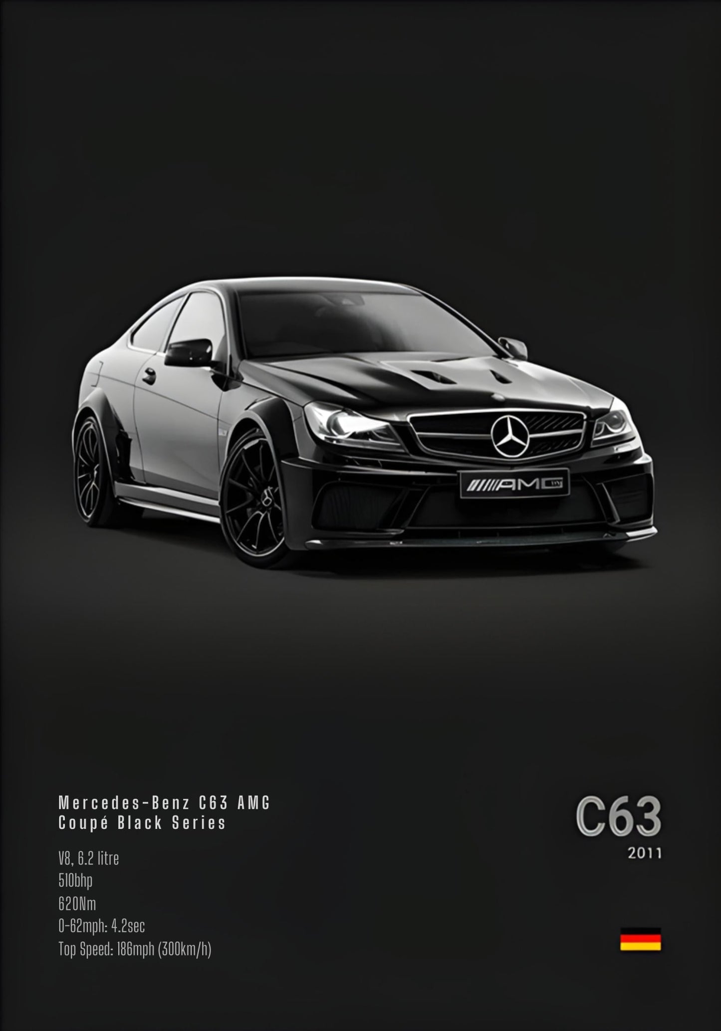 Mercedes C63 | Eerbetoon aan Technische Uitmuntendheid