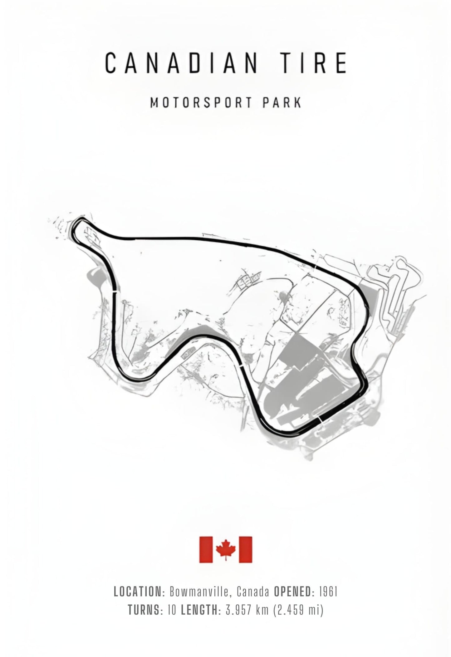 Canadian Tire | F1 Circuitindeling