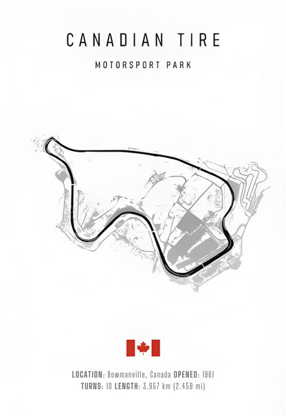 Canadian Tire | F1 Circuitindeling
