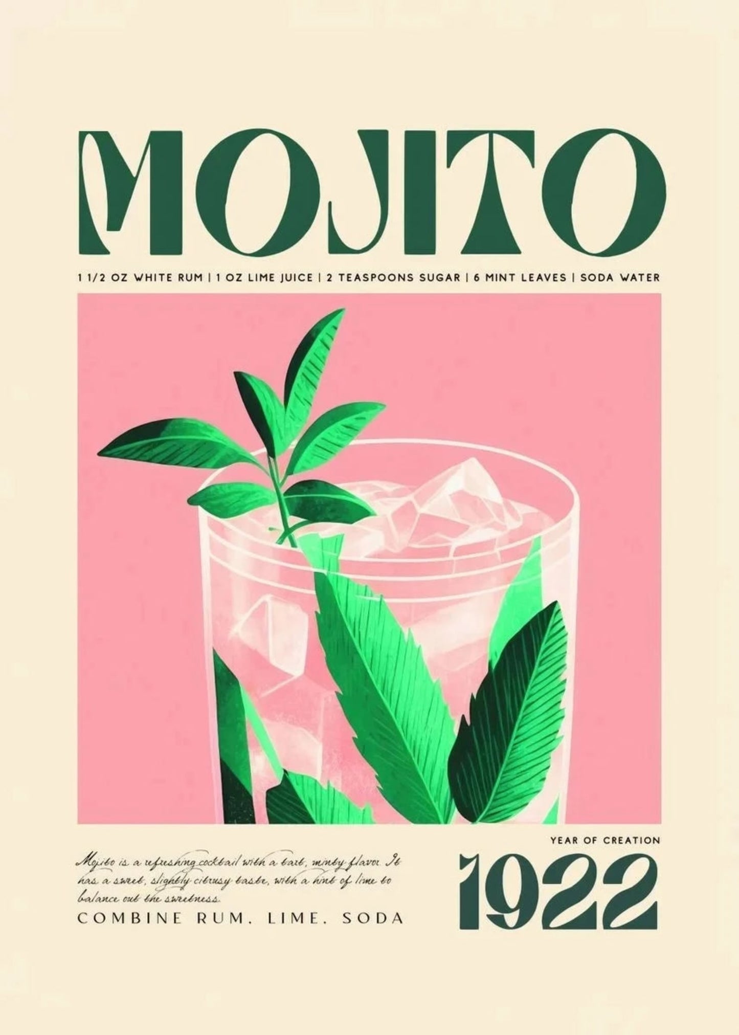 Mojito-Rezept | Retro-Vintage-Stil