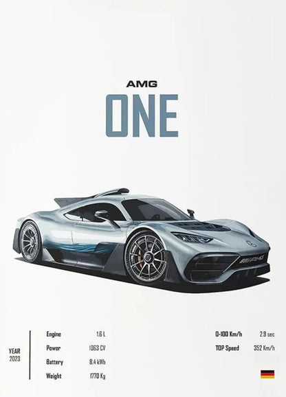 Mercedes Project ONE | Eerbetoon aan Ingenieurskunst