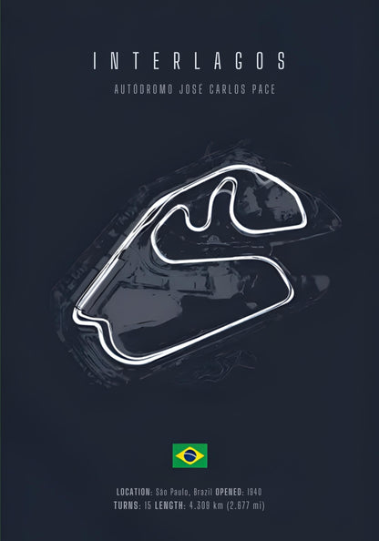 Interlagos F1 | Circuit Indeling
