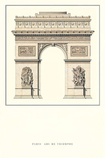 Arc de Triomphe | Paris | France | Monumental Neoclassical Architecture | Iconic French Landmarks | European Historical Posters