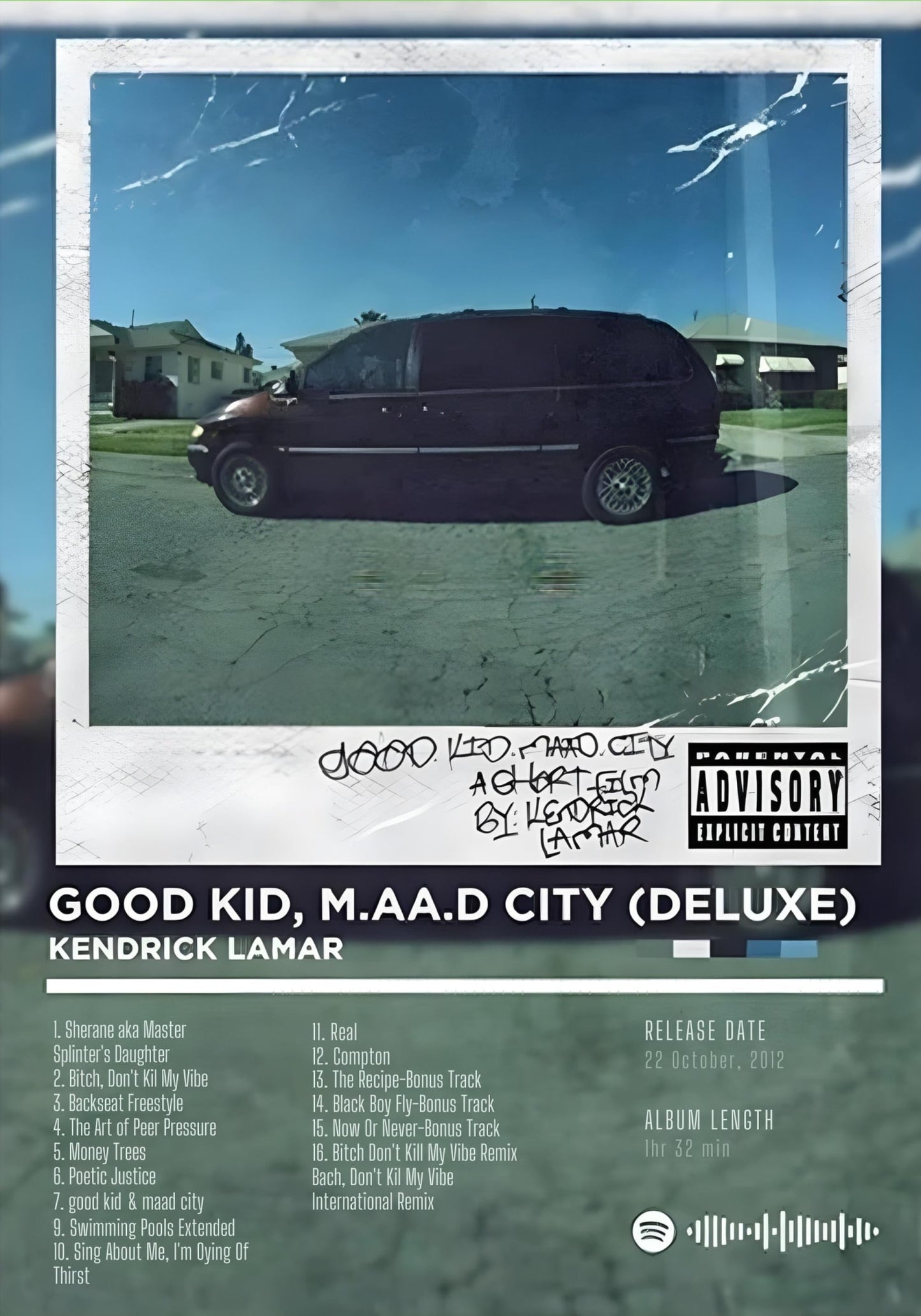 Good Kid, m.A.A.d city | Kendrick Lamar Album Art | Iconic Hip Hop