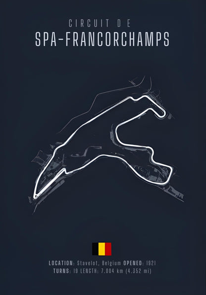 Spa Francorchamps F1 Circuit Blauwdruk