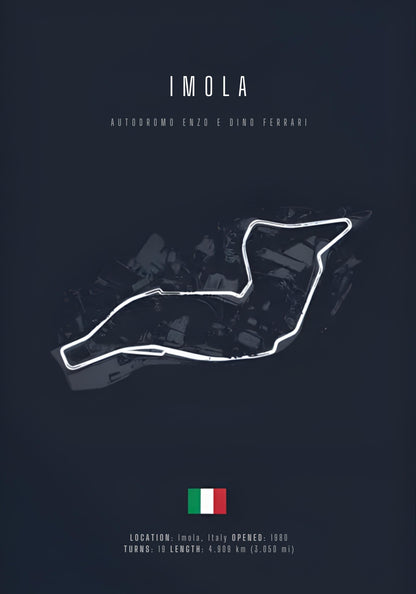 Imola F1 Circuitindeling | Racingcircuit