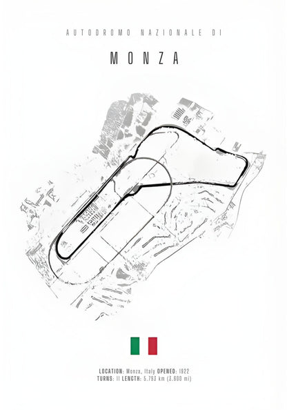 Monza F1 Circuit Indeling | Racing Kunst