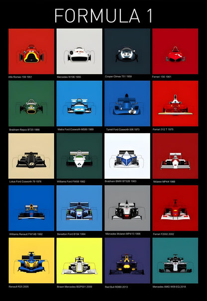 Formule 1 Legende | Racer Helm & Iconische Auto's Kunst