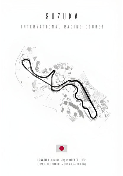 Suzuka Circuit | F1 Circuitindeling