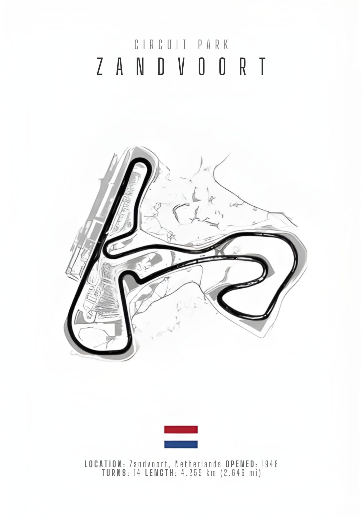 Zandvoort F1 Streckenlayout