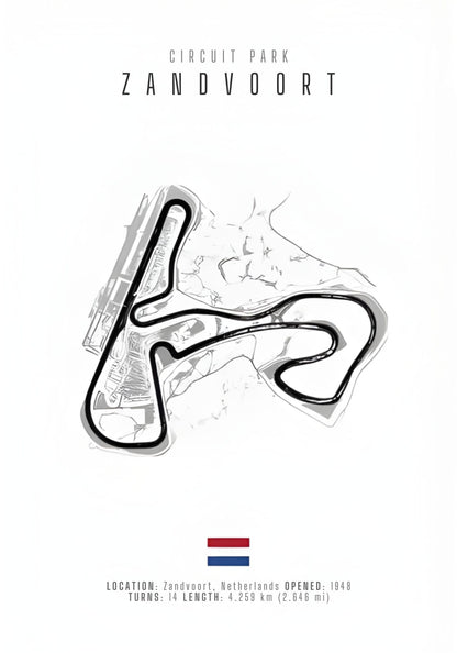 Zandvoort F1 Streckenlayout