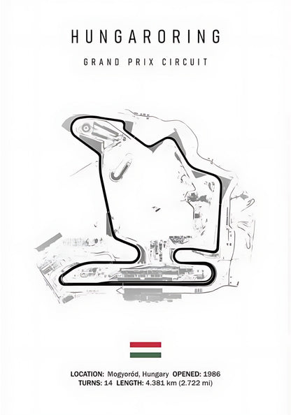 Hungaroring | F1 Streckenkarte