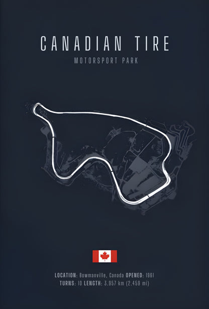 Canadian Tire F1 Circuit Indeling